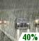 Risk f�r regn