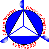 findu-logo